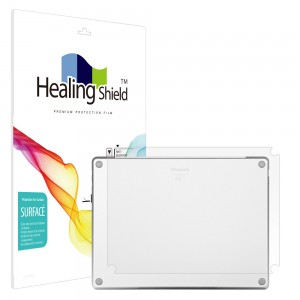 ��ǰ ������