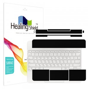 ��ǰ ������