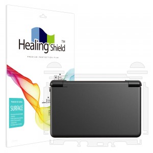 ��ǰ ������