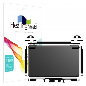 ��ǰ ������