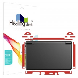 ��ǰ ������