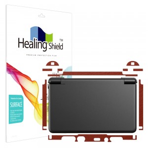 ��ǰ ������